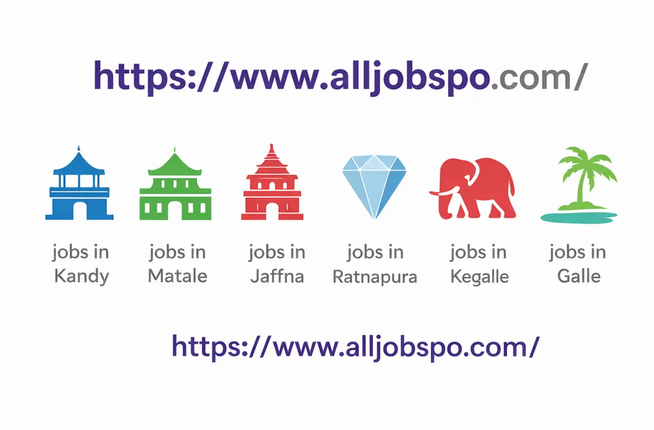 Jobs in Kandy: A Complete Guide to Career Opportunities in Sri Lanka