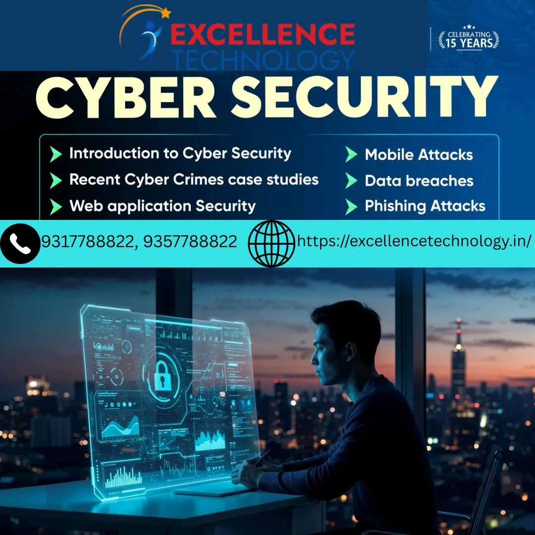 Mastering Modern Cyber Security