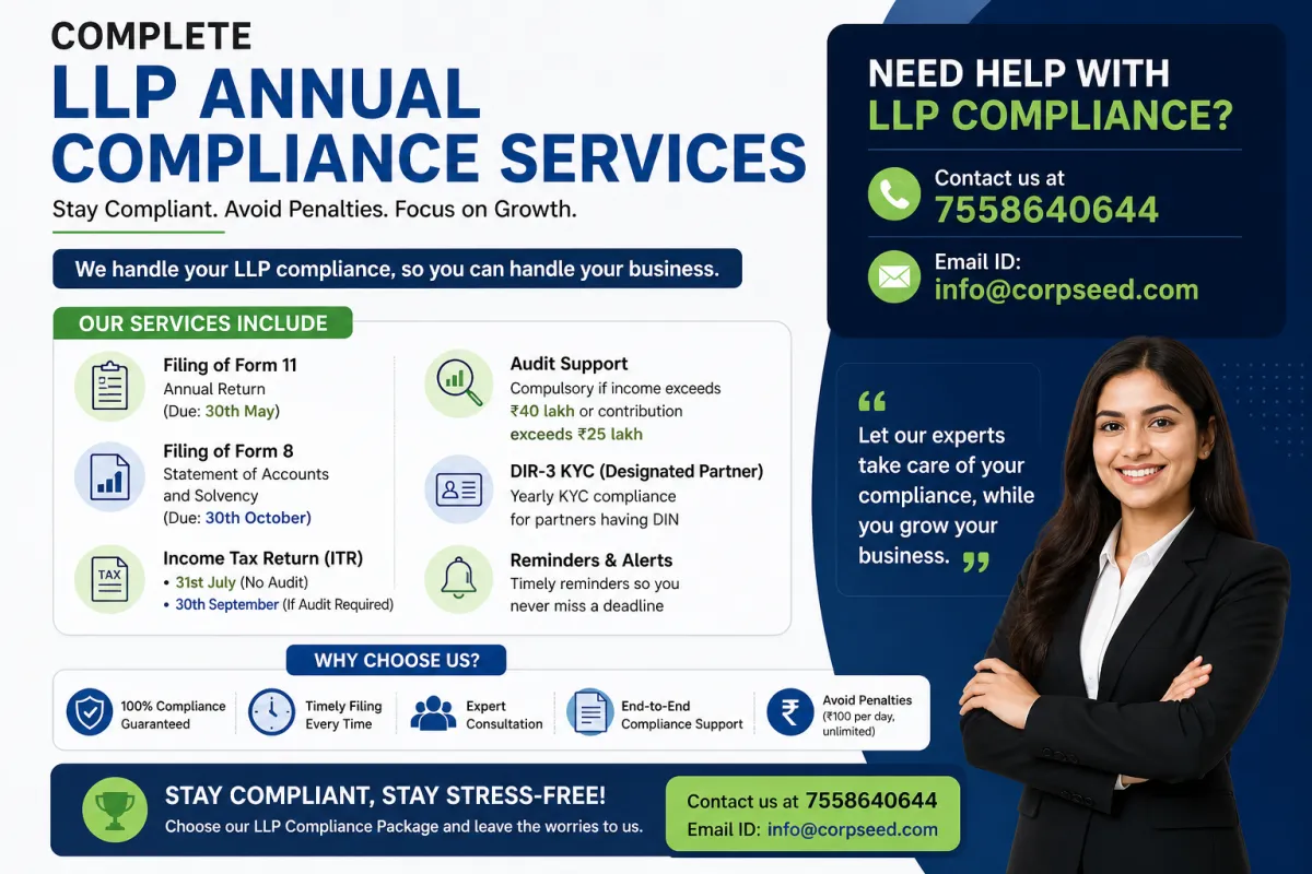 LLP Annual Compliance in India: Checklist, Process & Key Requirements