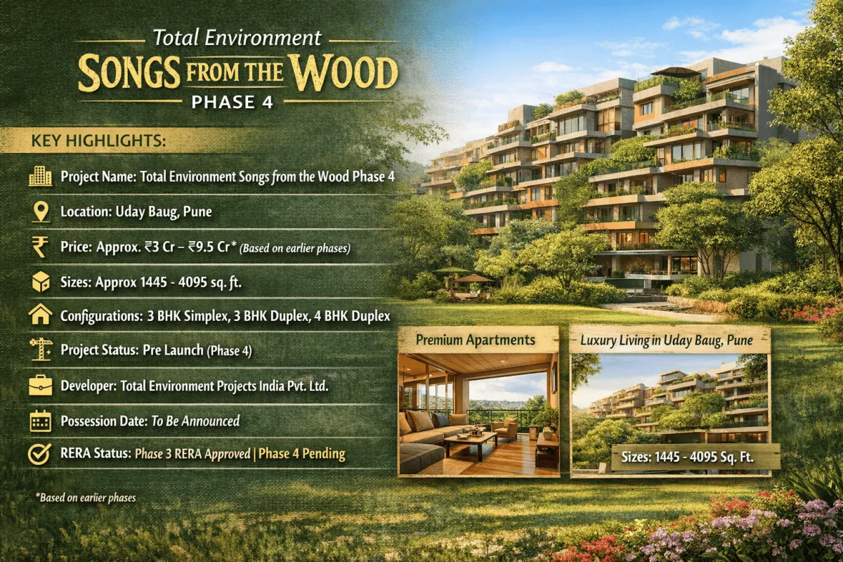 Your Future Home: Total Environment Songs From The Wood Phase 4