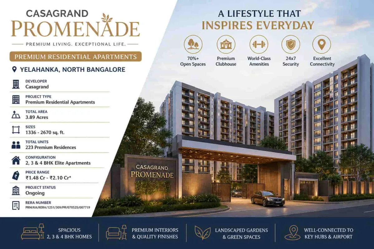 Casagrand Promenade | Luxury Living at Yelahanka