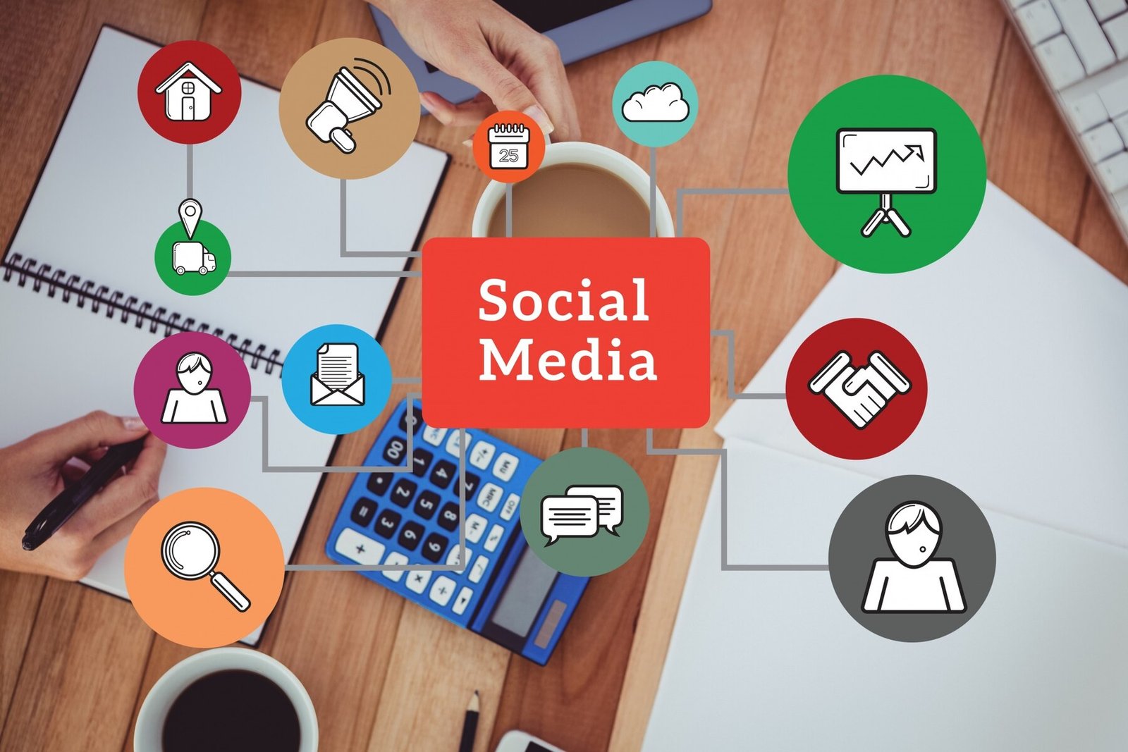 How Do You Plan an Effective Social Media Marketing Campaign Strategy?
