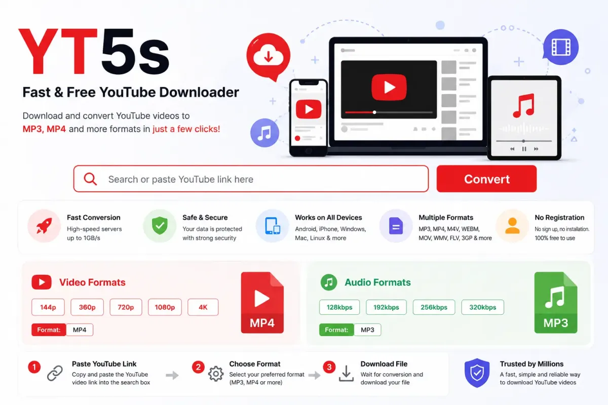 YT5s YouTube Video Downloader: How to Convert Videos Online